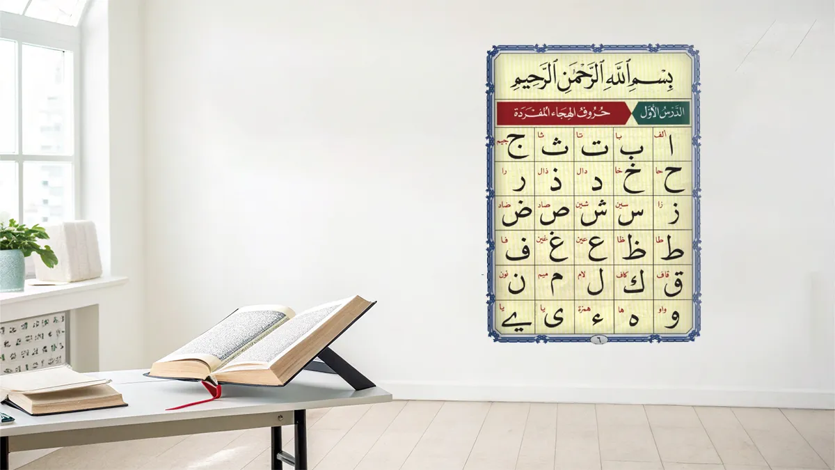 Progression étape par étape de la méthode Nourania, des lettres arabes aux syllabes pour la lecture coranique